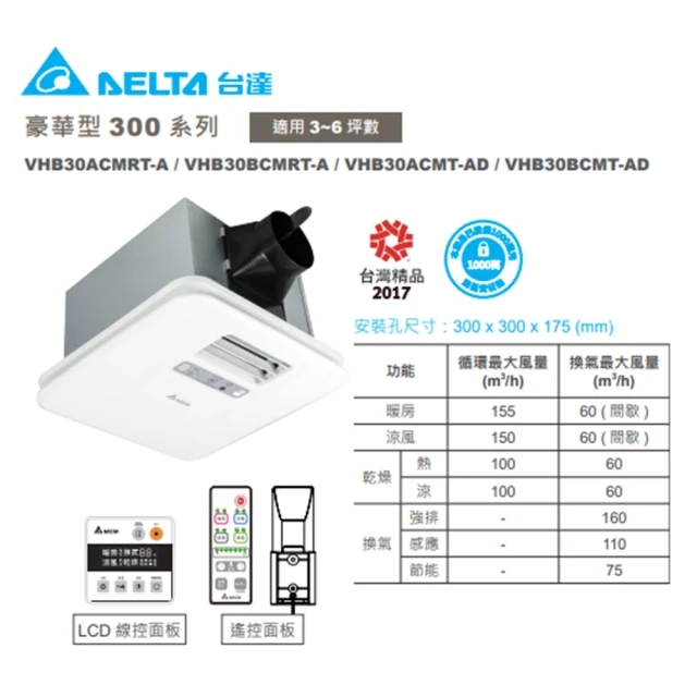 台達電子 豪華300系列 多功能循環涼暖風機 遙控型 線控型(110V/220V)