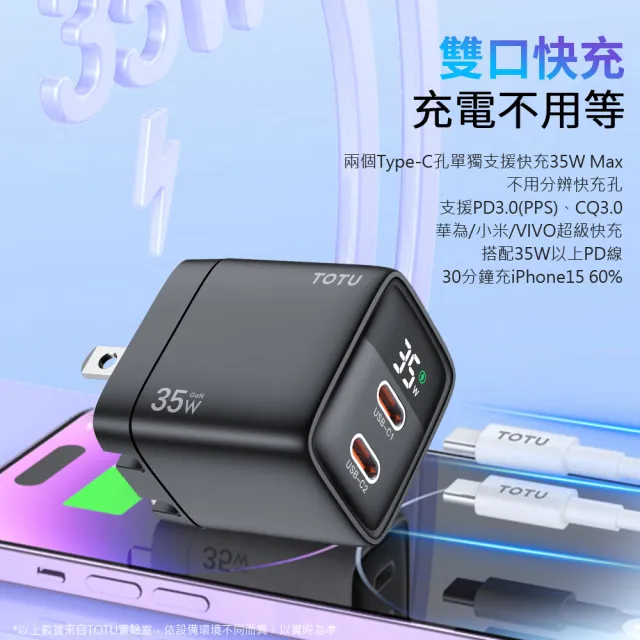 【TOTU】雙孔Type-C 35W GaN氮化鎵智能PD快充充電器 PD/QC3.0 充電頭 手機/平板豆腐頭