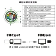 【Fujiei】USB Type C to USB 3.0 Type A cable 充電傳輸線(25CM 速度5Gb/s)