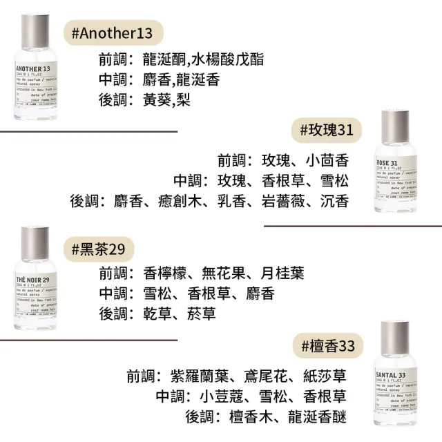 【Le Labo】玫瑰31淡香精 30ml(國際航空版)