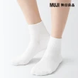 【MUJI 無印良品】女棉混足口柔軟舒適足底圈絨直角短襪(共6色)