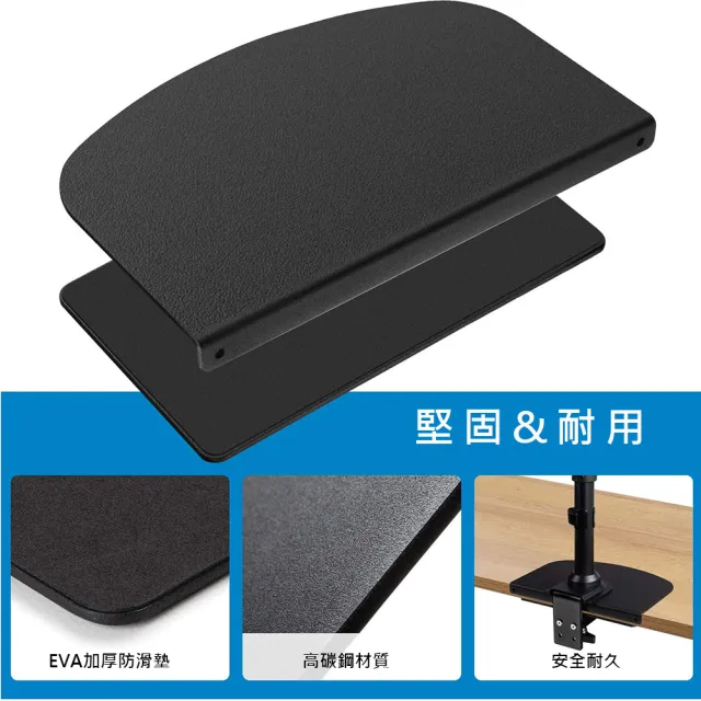 【Ermutek 二木科技】螢幕支架底座桌面加固保護板(黑色)