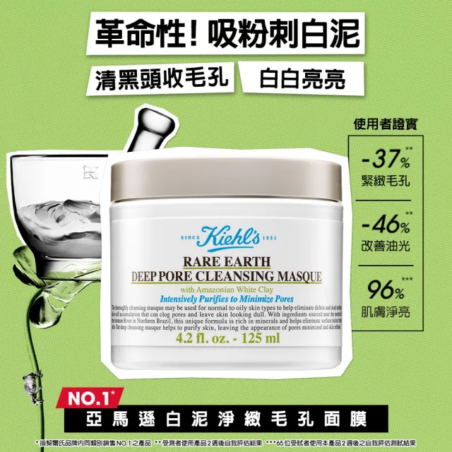 【契爾氏】官方直營 亞馬遜白泥淨緻毛孔面膜 28ml(Kiehl’s)