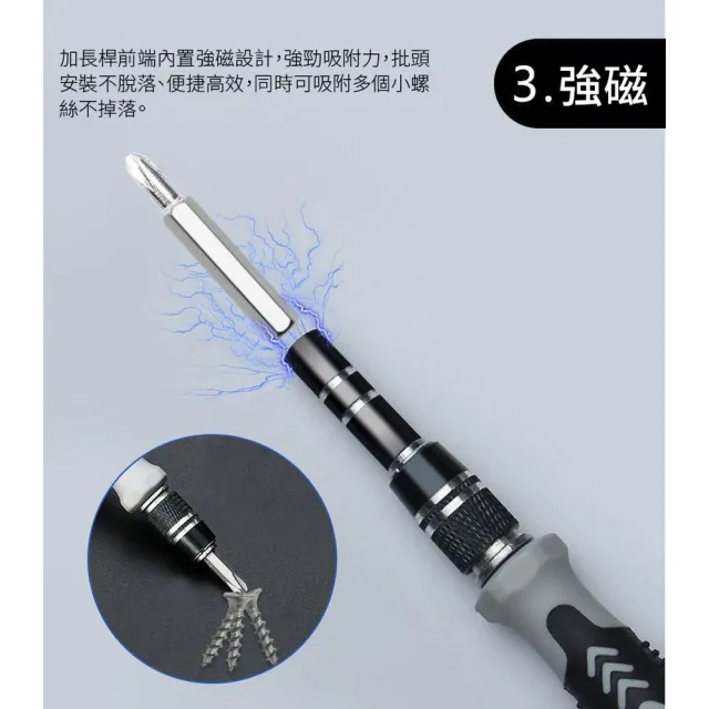 【ROYAL LIFE 皇室生活】螺絲起子專業工具115件組(螺絲起子組/螺絲刀/手機維修工具/專業工具組)