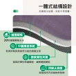 【怪獸居家生活】rubber anne 台灣製 20秒瞬吸 軟式珪藻土吸水地墊 窗花(60cm x 40cm)