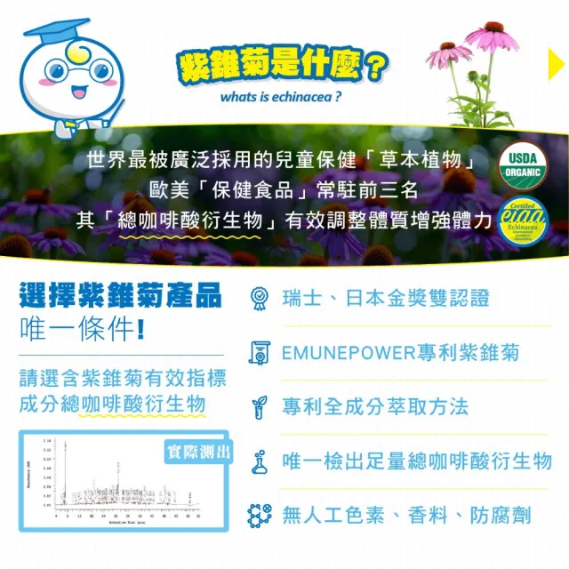 【QRIOUS 奇瑞斯】紫錐菊KK刻舒口腔噴霧 30ml-水蜜桃風味2入(兒童成人適用/紫錐花/即刻舒緩/口腔防禦)