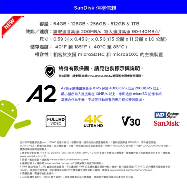 【SanDisk 晟碟】[極速升級 全新版] 256GB ExtremePRO A2 記憶卡 附SD轉卡(高速讀取200MB/s 原廠永久保固)