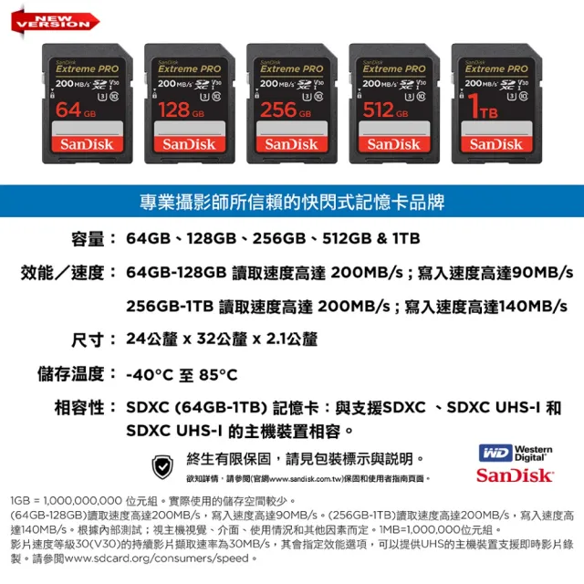 【SanDisk 晟碟】[全新版 再升級] 256GB Extreme PRO SDXC V30  記憶卡 200MB/s(專業攝影 原廠永久保固)