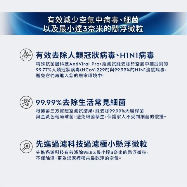 【Electrolux 伊萊克斯】極適家居500/700系列清淨除濕機抗菌濾網(EFCAREU7)