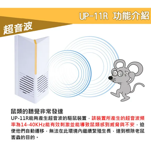 【DigiMax】台灣神盾 專業式防潮型超音波驅鼠器 UP-11R