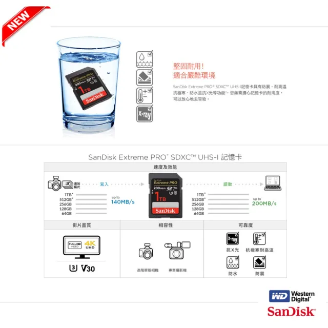 【SanDisk 晟碟】[全新版 再升級] 512GB Extreme PRO SDXC V30  記憶卡 200MB/s(專業攝影 原廠永久保固)