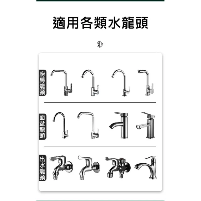 【ROYAL LIFE 皇室生活】萬能六層防濺水龍頭過濾器(防濺/麥飯石過濾器/濾水器/旋轉節水器/六層)