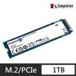 【MSI 微星】卡+SSD組合 RTX4070S 12G VENTUS 3X+Kingston 1TB PCIe 4.0 SSD