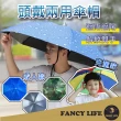 【FANCY LIFE】頭戴兩用傘帽(傘帽 釣魚傘 雨傘帽 遮陽傘 遮陽帽 摺疊傘 斗笠 戶外遮陽傘 釣魚雨傘)