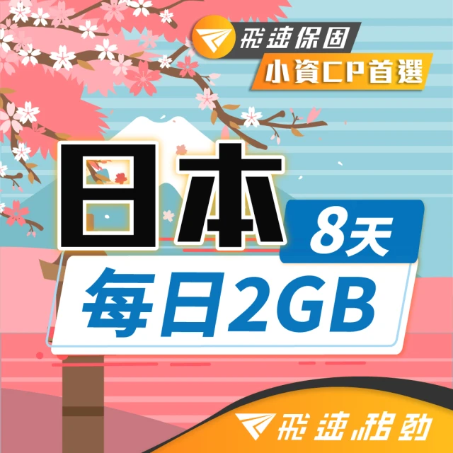 citimobi 日本上網卡8天吃到飽(2GB/日高速流量)