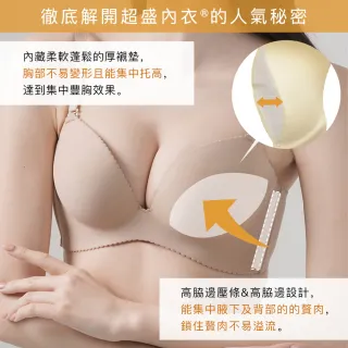 【aimerfeel】單品內衣超盛無痕內衣 -米黃色x褐色(152413-VE2)