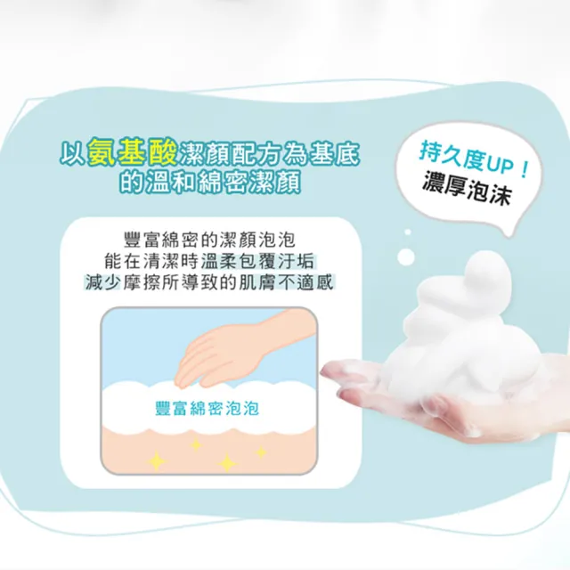 【St.Clare 聖克萊爾】純洗顏牛奶酵素潔顏慕斯150mlx2入(洗臉慕斯/氨基酸配方/醫美後護理)