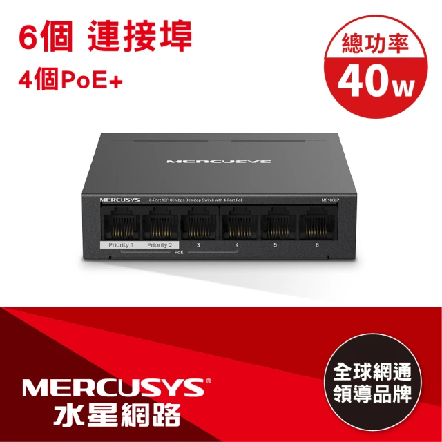 【Mercusys 水星】搭 延長線+網路線 ★ 6埠 Gigabit 40W PoE供電 金屬殼 網路交換器 (MS106LP)