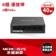 【Mercusys 水星】搭 延長線+網路線 ★ 6埠 Gigabit 40W PoE供電 金屬殼 網路交換器 (MS106LP)