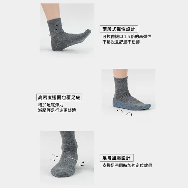 【WARX】經典素色中筒襪-白(除臭襪/機能襪/足弓防護)