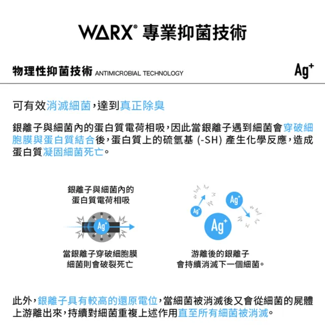 【WARX】經典素色中筒襪-白(除臭襪/機能襪/足弓防護)