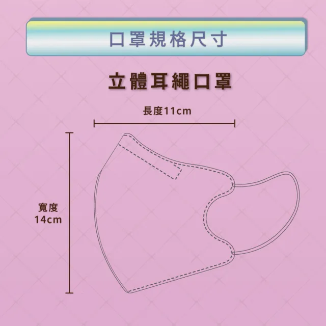【匠心】立體耳繩醫用口罩 3色可選(30入/盒 M尺寸)
