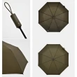 【樂邁家居】tiohoh全自動三折晴雨傘  傘面直徑98cm(質感材質/紳士質感/沉穩內斂)