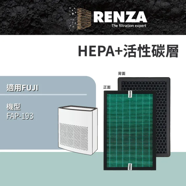 【RENZA】適用FUJIMEDIC 富士 FAP-193 FAP193 空氣清淨機(2合1抗菌HEPA+活性碳濾網 濾芯)