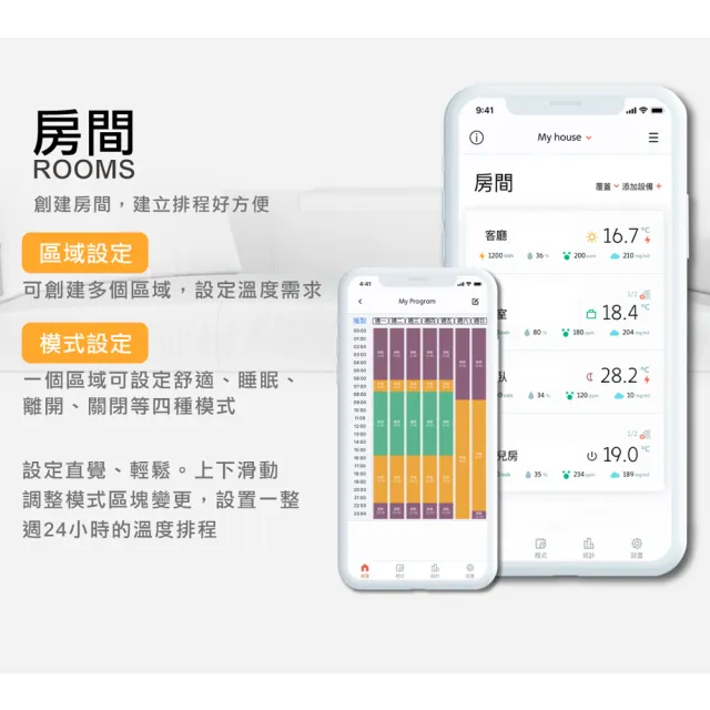 【mill 米爾】WIFI版 對流式電暖器(適用空間6-8坪 CO1200WIFI3)