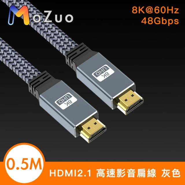 【魔宙】協會認證HDMI2.1 8K 48Gbps高速影音扁線 灰色 0.5M