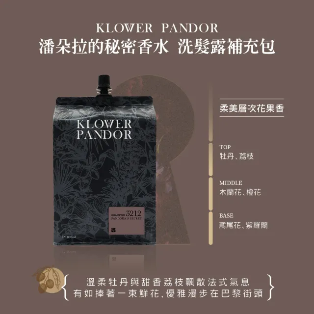 【KLOWER PANDOR】KP記憶香氛 ME TIME 時光香水洗髮露補充包1000ml(多款任選)