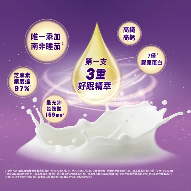 【QUAKER 桂格】好眠亮顏高鈣奶粉750gx1罐