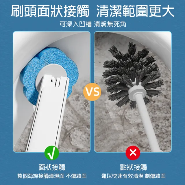 【CITY STAR】一次性無死角清潔馬桶刷2入+36枚刷頭(廁所清潔套裝/可拋棄馬桶刷)