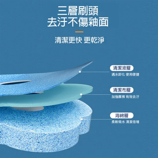 【CITY STAR】一次性無死角清潔馬桶刷2入+36枚刷頭(廁所清潔套裝/可拋棄馬桶刷)