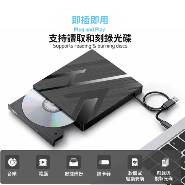 【ANTIAN】雙11 五合一 USB/Type-C 外接式CD/DVD燒錄機 USB擴展光碟機 SD/TF卡轉接外置光驅