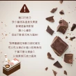 【甜園】綜合巧克力蛋 1000gX1包(復活節 巧克力蛋 造型巧克力 年節送禮 節日 活動 尋寶遊戲)