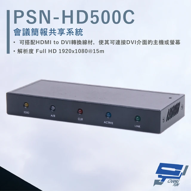 CHANG YUN 昌運 HDC-HVA4 HDMI 轉 V