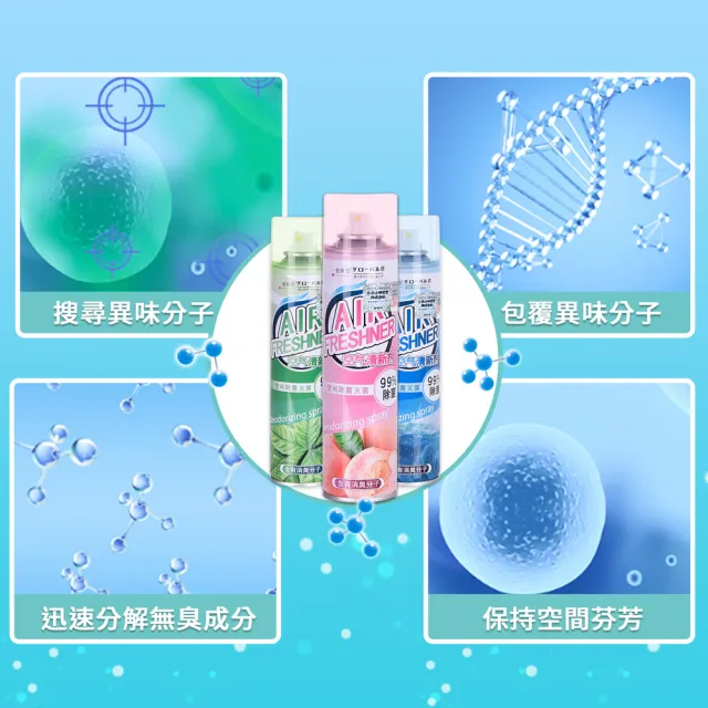 空間去味抗菌除臭香氛噴霧/空氣清新劑360ml_3入組(香甜蜜桃味+清爽綠茶味+清新海洋味)