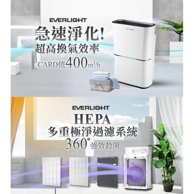 【Everlight 億光】殺菌抗敏UVC-LED空氣清淨機 抗PM2.5(16坪旗艦款 EL400F)