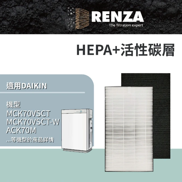 RENZA 適用Braun 百靈 SensorAir BFD