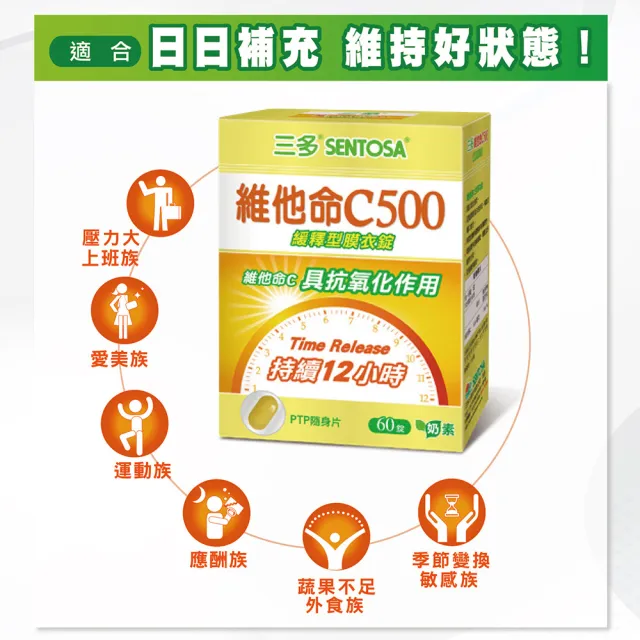 【SENTOSA 三多】維他命C500緩釋型膜衣錠2入組(共120粒)