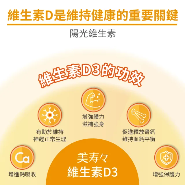 即期品【美壽壽】維生素D3複方膠囊5入組(效期2024/09/22 ; 葡萄、維生素D3)