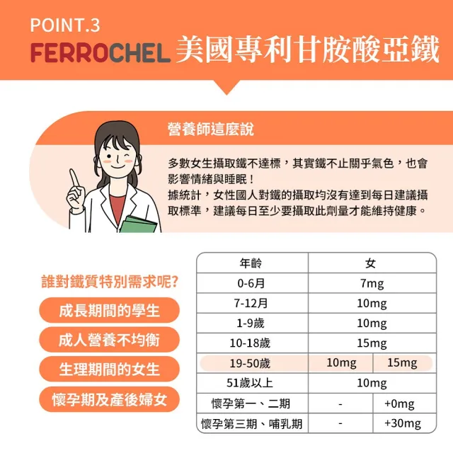 【UDR】UDR專利濃粹蔓越莓+鐵+私密益生菌 x1袋（30顆/袋）