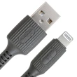 【REAICE】PD33W 雙孔1A1C充電頭+USB-A to Lightning充電線+Type-C to Lightning充電線 充電套組