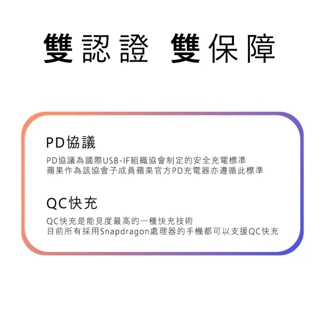 【REAICE】PD20W TYPE-C*1/USB*1 雙孔快速充電頭(蘋果/安卓/Type-C兼容)