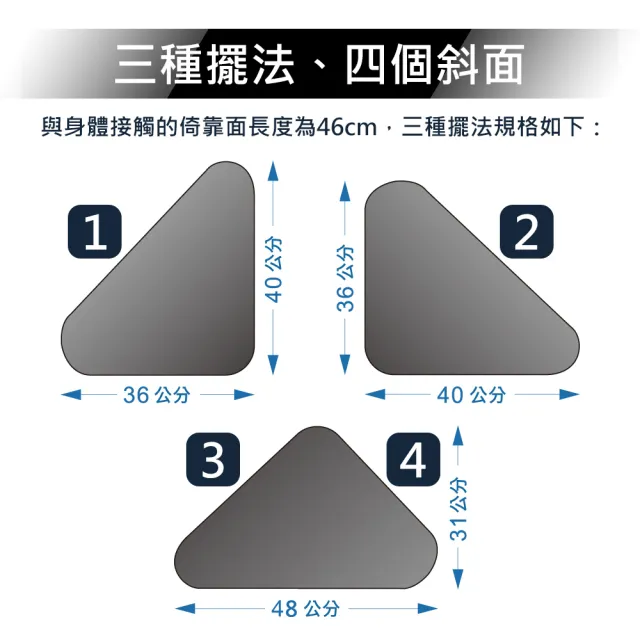 【VANDINO梵迪諾生活館】多功能三角筒狀靠枕/三角枕(多色布套可選)