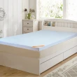 【LooCa】【買床送枕】吸濕排汗全釋壓3cm記憶床墊-共3色(單大3.5尺-送枕X1)