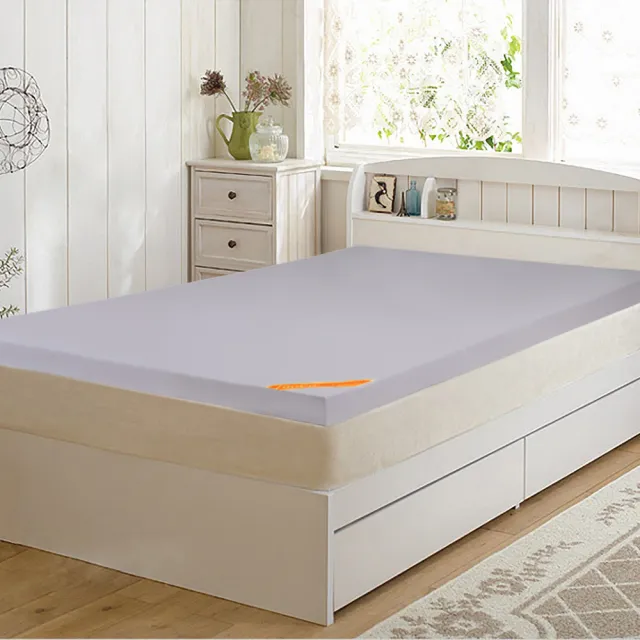 【LooCa】【買床送枕】吸濕排汗全釋壓3cm記憶床墊-共3色(雙人5尺-送枕X2)