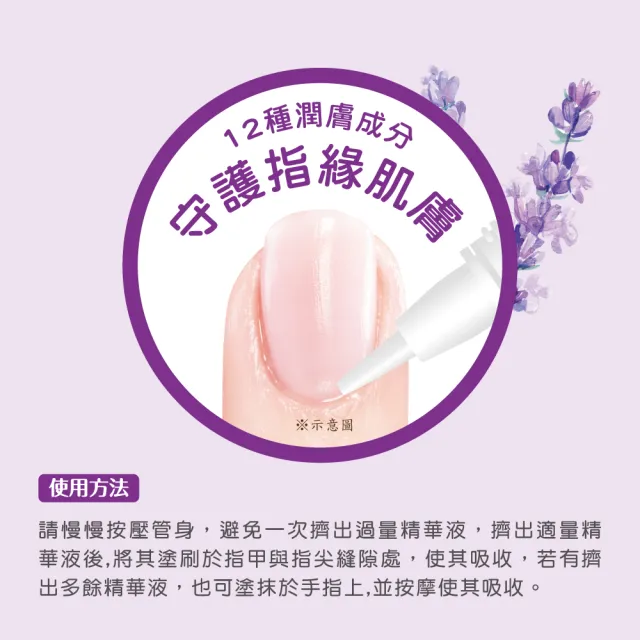 【Ducato】指緣修護精華筆(薰衣草7.5ml)