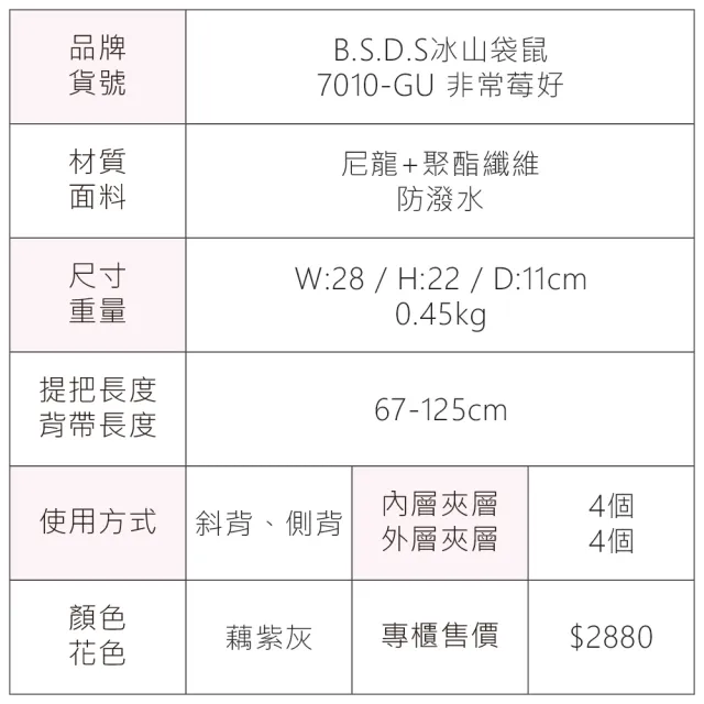 【冰山袋鼠】非常莓好 - 織帶拼接多層百搭斜背包 - 藕紫灰(7010-GU)